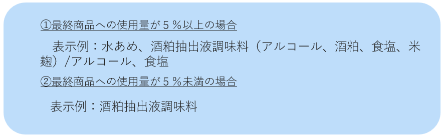 クックプラス表記例